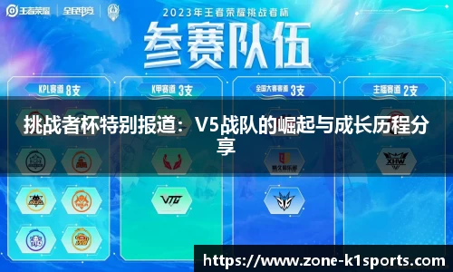 挑战者杯特别报道：V5战队的崛起与成长历程分享